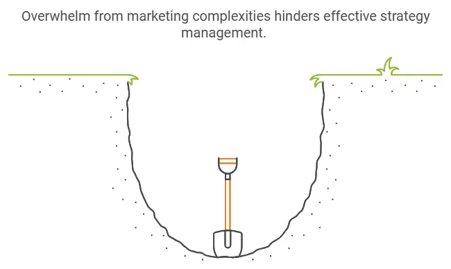 a diagram of a shovel